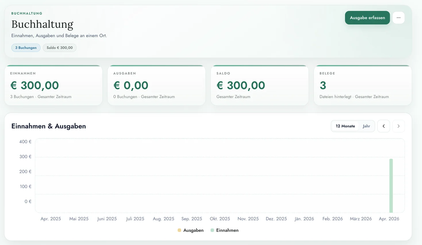 CALIVO Buchhaltungsmodul mit Einnahmen-, Ausgaben- und Saldo-Kennzahlen sowie 12-Monats-Balkendiagramm der Einnahmen und Ausgaben.